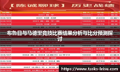 布鲁日与马德里竞技比赛结果分析与比分预测探讨