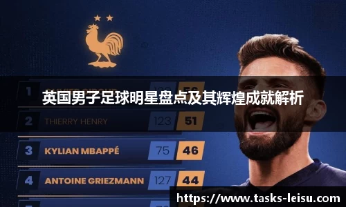 英国男子足球明星盘点及其辉煌成就解析